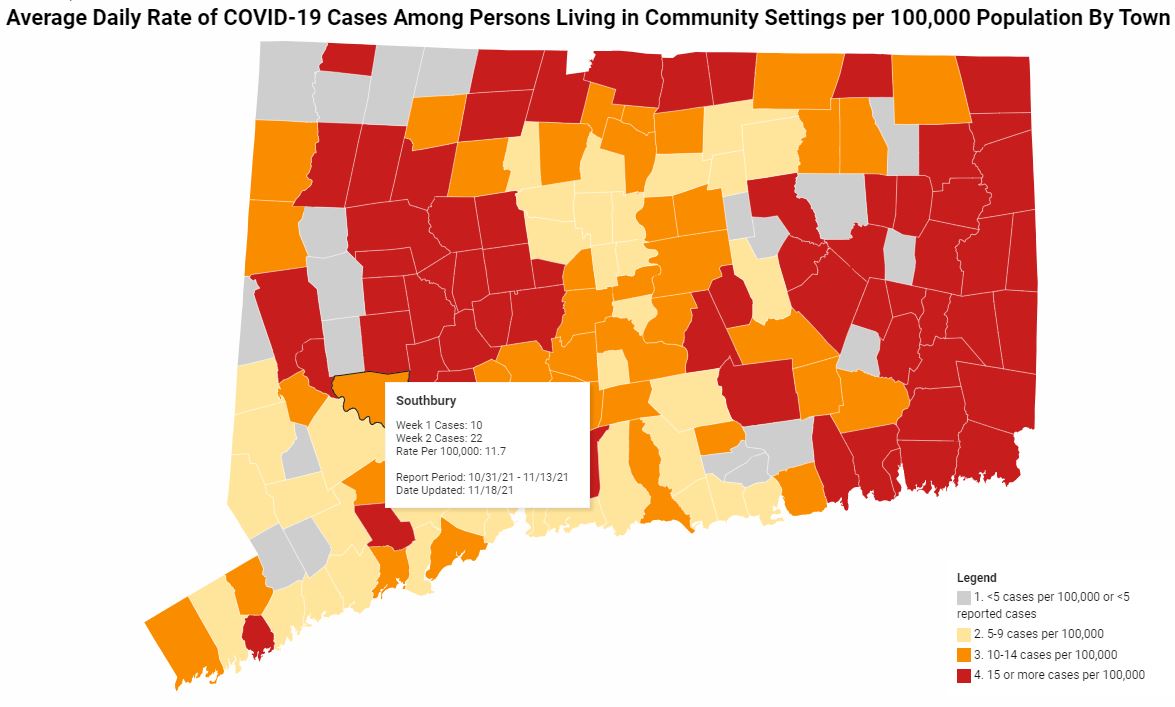 Southbury covid numbers