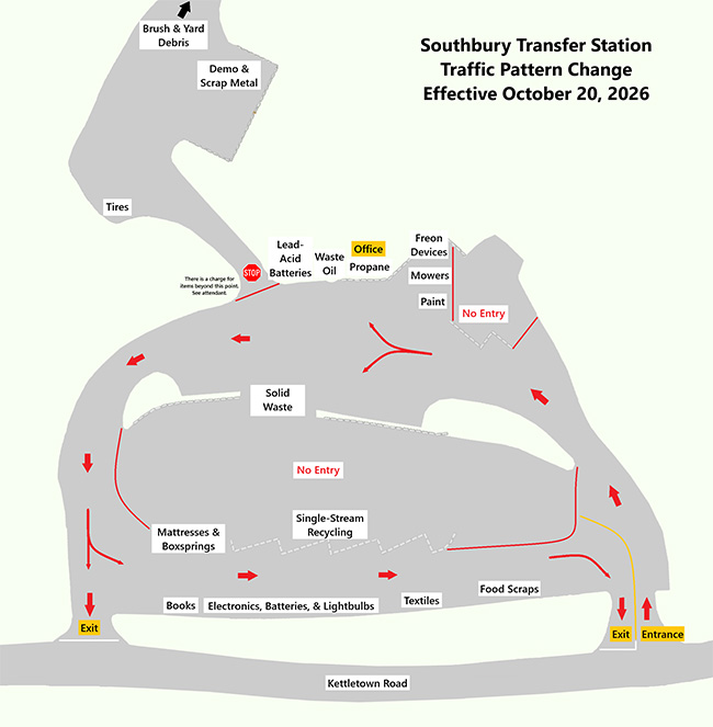 transfer station traffic pattern 2026